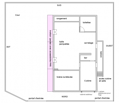 Plan de la salle